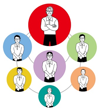 実は進んでいる徒弟制度。できる人間は徒弟制度がつくる