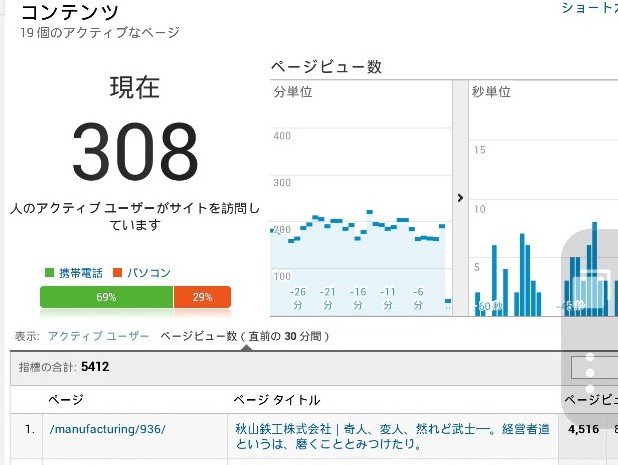 秋山鉄工株式会社の炎上に関して